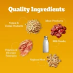 Pedigree Chicken & Milk Dry Dog Food - All Breed Puppy - Image 7