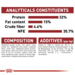 Royal Canin Fit 32 Regular for Adult Cat Dry Food - Image 5