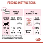 Royal Canin Kitten Cat Dry Food - Image 6