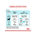 Royal Canin Mini Puppy Dog Dry Food - Image 6