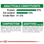Royal Canin Mini Adult Dog Dry Food - Image 6
