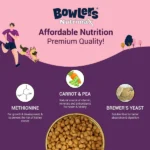 Bowlers Chicken and Milk Nutrimax Puppy Dog Dry Food - Image 4