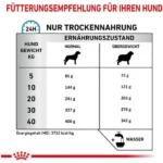 ROYAL CANIN HYPOALLERGENIC FOR SMALL DOG DRY FOOD - Image 6