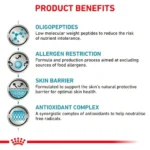 Royal Canin Anallergenic Dog Dry Food - Image 4