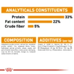 Royal Canin Hair & Skin Care Adult Dry Cat Food - Image 4
