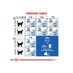 Royal Canin Indoor 27 Dry Cat Food - Image 4