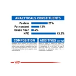 Royal Canin Indoor 27 Dry Cat Food - Image 5