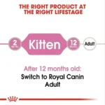 Royal Canin Kitten Wet Food in Gravy (85g Pouch) - Image 5