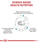 Royal Canin Veterinary Diet Hypoallergenic Dog Dry Food - Image 4