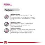 Royal Canin Veterinary Diet Renal Dog Dry Food - Image 5