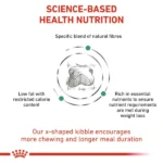 ROYAL CANIN VETERINARY DIET SATIETY WEIGHT MANAGEMENT DOG FOOD - Image 6