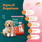 Himalaya Chicken & Milk Healthy Pet Puppy Dry Food - Image 3
