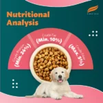 Himalaya Chicken & Milk Healthy Pet Puppy Dry Food - Image 5