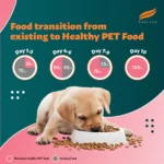 Himalaya Chicken & Milk Healthy Pet Puppy Dry Food - Image 6
