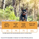 Bowlers Chicken Recipe in Gravy Dog Wet Food - Image 3
