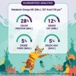 Purrfeto Chicken and Ocean Fish Cat Dry Food - Image 5