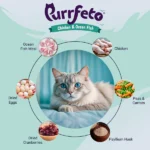 Purrfeto Chicken and Ocean Fish Cat Dry Food - Image 6