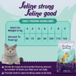 Purrfeto Chicken and Ocean Fish Cat Dry Food - Image 7