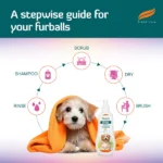 Himalaya Erina Shampoo & Conditioner for Puppies - Image 4