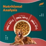 Himalaya Meat & Rice Healthy Pet Adult Dog Dry Food - Image 5