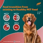 Himalaya Meat & Rice Healthy Pet Adult Dog Dry Food - Image 6