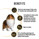 PURINA PRO PLAN Medium-Sized Adult Dry Dog Food Non Veg - Image 2