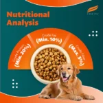 Himalaya Chicken & Pumpkin Adult Dog Dry Food - Image 8