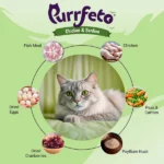 Purrfeto Chicken and Sardine Adult Cat Dry Food - Image 3